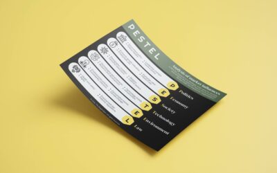 ¿PESTEL? contexto de análisis estratégico