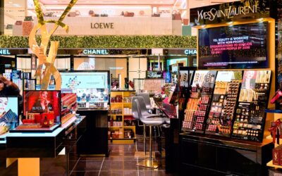 Distribución cosmética: Planogramas y surtido por microzona