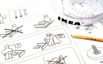 Hazlo sencillo ¡Soy un manazas!