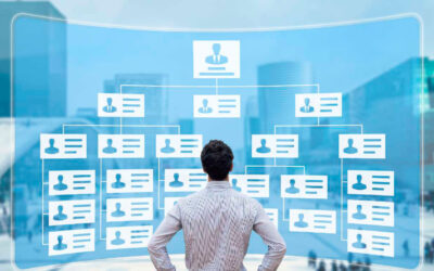 Tu organigrama ya no explica tu empresa. Primero rediseña el trabajo