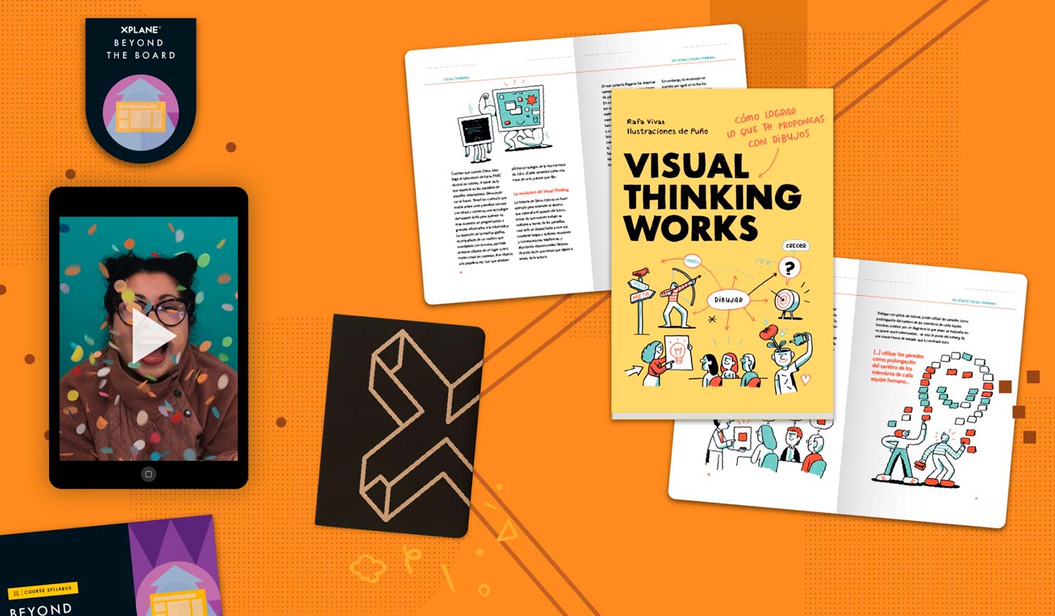 Pintar en la mente de tus clientes: XPLANE Visual Thinking - Rodolfo ...
