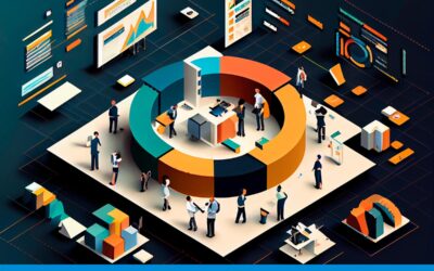 I+D en serio como motor de progreso