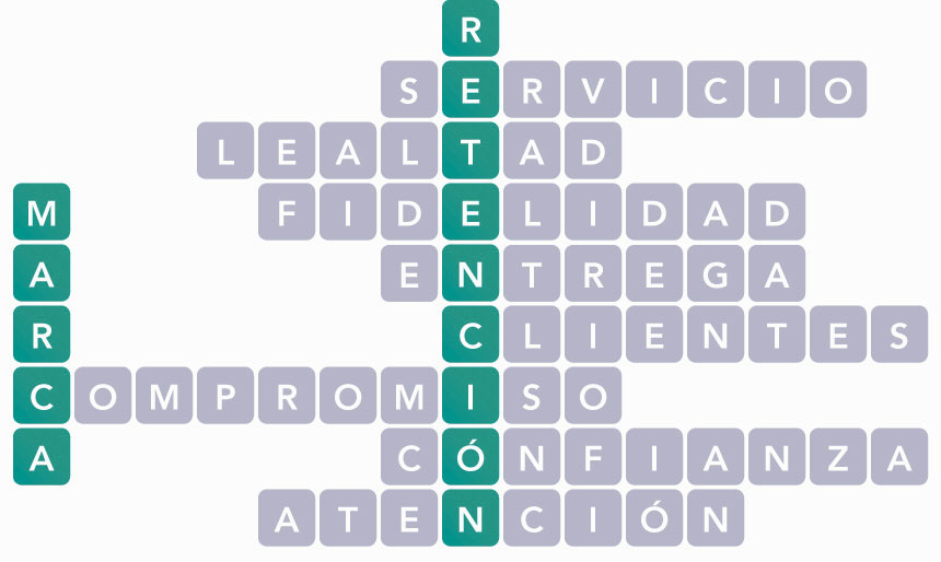 marca cuidas a tus clientes fidelidad compromiso servicio