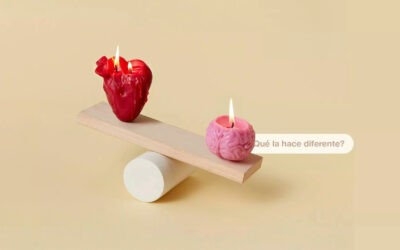 ¿Qué empresa creo?